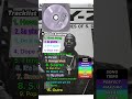 The life and times of S Dot Carter RATING,  let’s get into it. 2026