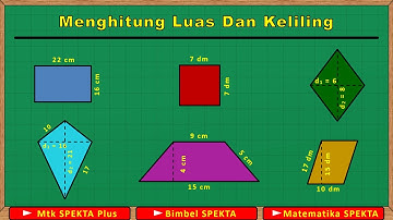 Menghitung Luas Dan Keliling Bangun Datar Segi Empat