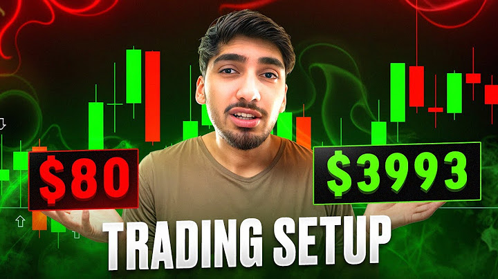 🔴 Technical Analysis for Beginners: How to Read the Charts Without Guessing