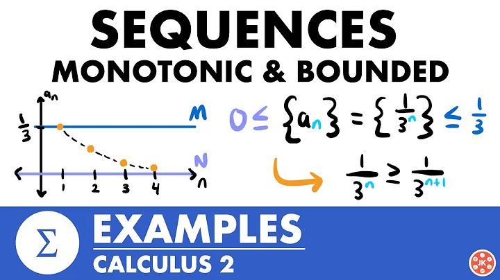 Monotonic & Bounded Sequences Examples | Calculus 2 - JK Math