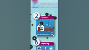 📏 How to Measure Snow Like a Pro 📏