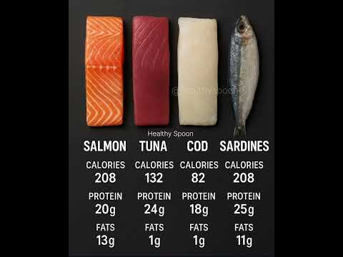 Berapa Kalori Ikan Asam Manis