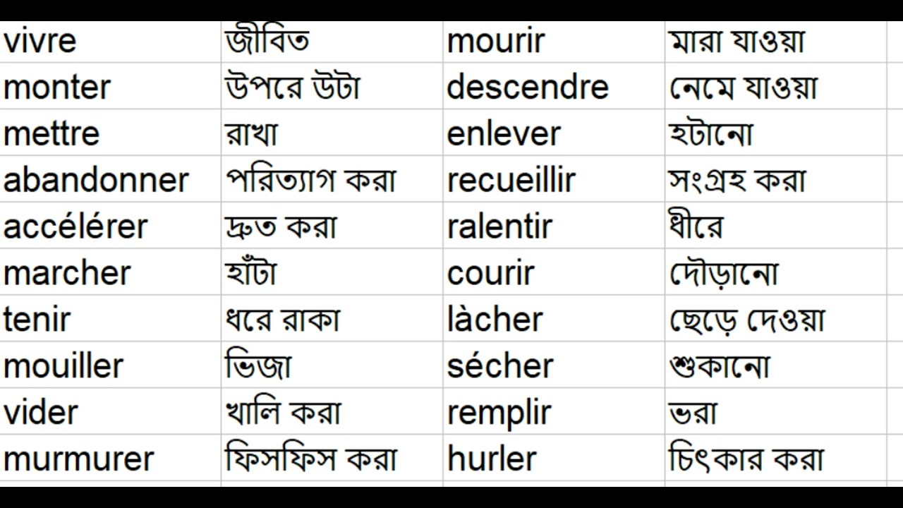 apprend la langue français et bengali