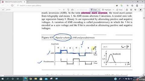 Bipolar AMI and Pseudoternary Line Coding Schema || Data Communication Bangla Tutorial