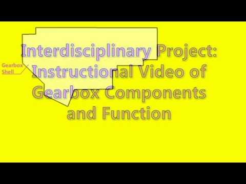 How an Airsoft Gun Works: Version 2 Gearbox
