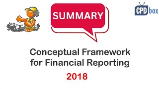 Conceptual Framework for Financial Reporting 2018 (IFRS Framework) - still applies in 2024