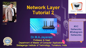 Network Layer Tutorial 2 || Dr. M.A.Jayaram