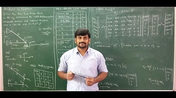 Lecture 9 - Numerical problem on analysis of truss #3 - Module 2 - FEA by GURUDATT.H.M