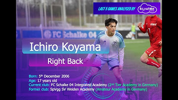 Next-Level Football Scouting: Unveiling Ichiro Koyama