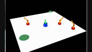 Famous Dynamic Path Planning using Potential Field Method Profile