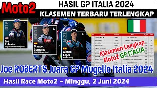 Hasil Moto2 Hari Ini ~ Hasil Race GP Italia 2024 ~ Klasemen Terbaru GP Italia ~ Jadwal GP Belanda 20