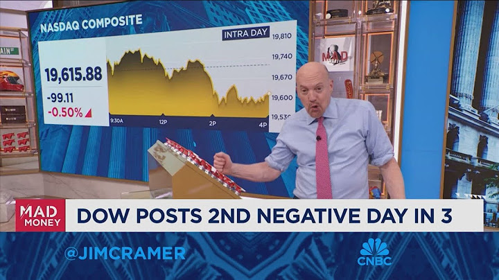 Jim Cramer: The market's year of magical thinking is paying off