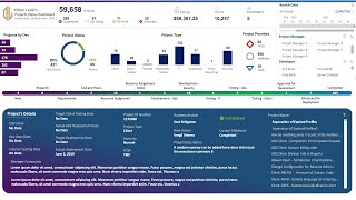 Project Status and Details Dashboard | Microsoft Excel screenshot 2