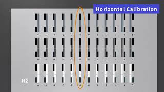How to Calibrate Your UV Printer Printhead Hoson Board