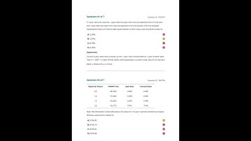 2024 FRM Part 1 Schwes Qbank and Checkpoint Exam (sample)