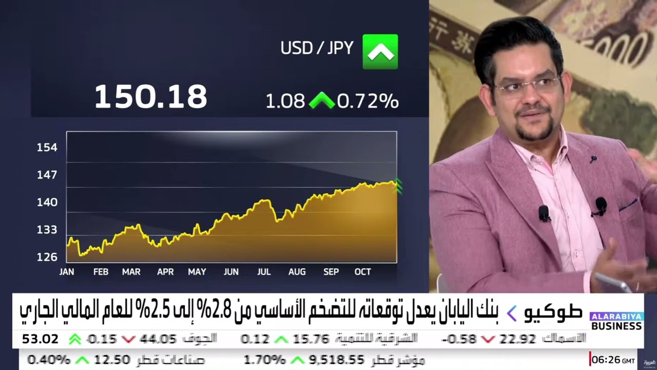 تفاصيل ما حدث في اجتماع المركزي الياباني، ولماذا تراجع الين على الرغم من التعديلات!