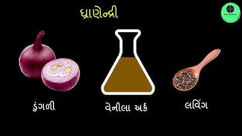 ધોરણ 10 | Science | Chapter 2 |  એસિડ,બેઈઝ અને ક્ષાર | એસિડ, બેઇઝ અને ક્ષાર એટલે શું? | GSEB