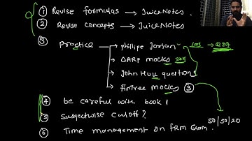 FRM Part 1_Revision Strategy_30 days