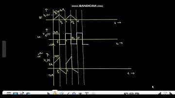 (English)RC Ckt with Current Input (Part 2) || Prep for Interview