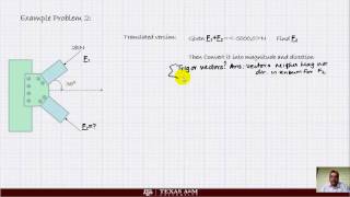 MEEN221EasyStepByStepForceVector2DWorkedExample02GussetPlate
