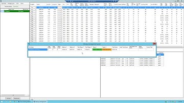Arbitrage strategy - best futures trading strategy | futures arbitrage trading strategies.