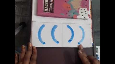 left & right Curve lines tracing