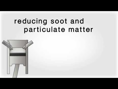 How HCCI Works - How HCCI Works