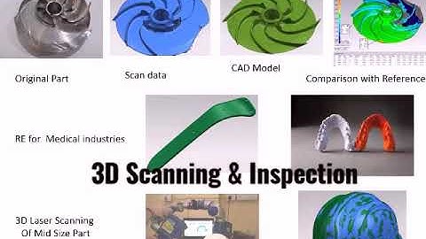 3D Scanning, Inspection & CAD Modeling services