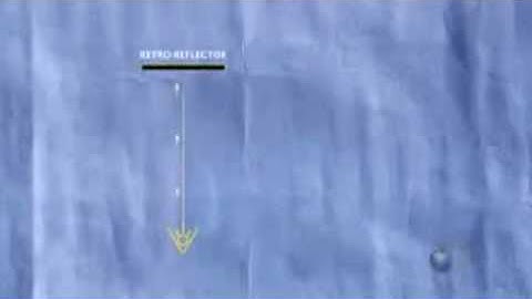 Mythbusters Describe a Retroreflector