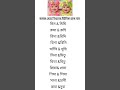 জমজ বাচ্চাদের ইউনিক ডাক নাম #shortsvideo #shortfeed #muslimgirlname