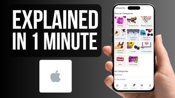 How to Find Deals on Groupon Using Your Mobile