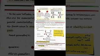 botany mad easy chapter 12 Principles of Inheritance &amp; Variation vipin sir