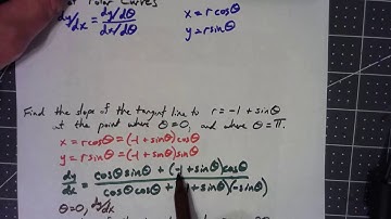 Calculus II 11.4.2 Slopes of Polar Curves