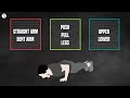 Training Structure for Bodyweight Training | Calisthenics Programming EP.5