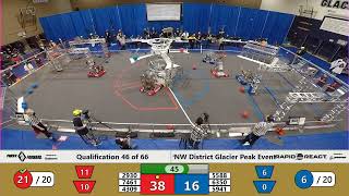 Q46 2022 PNW District Glacier Peak Event - WIDE