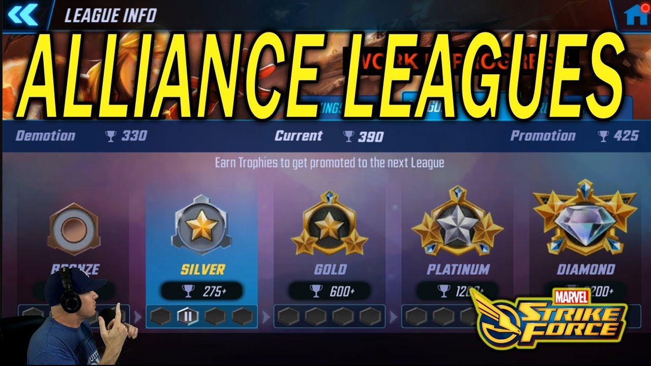 Alliance Leagues Thing Gameplay MARVEL Strike Force MSF YouTube