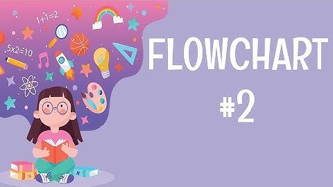 PEMROGRAMAN DASAR #2 - SMK MULTIMEDIA KELAS X (PEMBELAJARAN DARING / PJJ) - DESAIN MEDIA INTERAKTIF