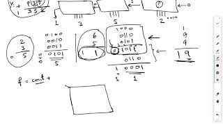 Famous BCD ADDER Wealth