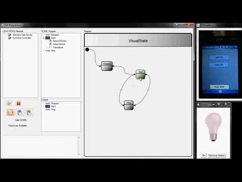 SCXML Movie