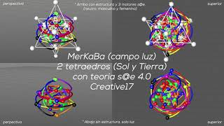 AMAD #5.3 ❤ Merkaba (Campo luz) s@e 4.0 | Creative17