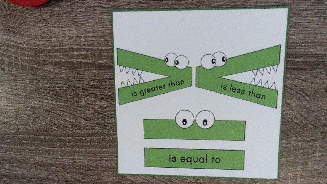 1st Grade Math...Comparing 2 Digit Numbers! - YouTube