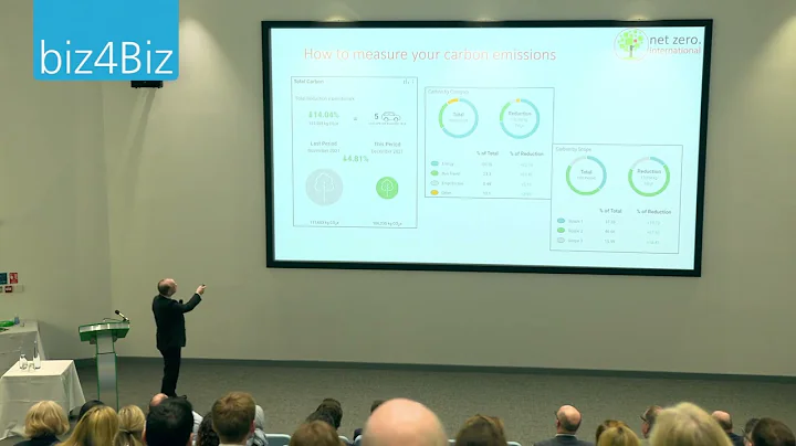 David Hawes, Co-Founder, Net Zero International sp...