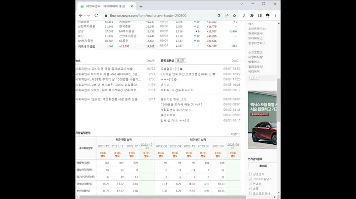 252500세화피앤씨 주가 전망 및 차트 분석