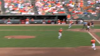 2012/06/30 6/30/12 CG: CLE@BAL