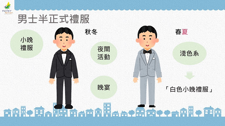 【国际事务人才线上培训课程】第三单元 仪容之礼｜财团法人高等教育国际合作基金会 (FICHET) - 天天要闻
