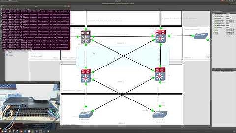 How to Connect GNS3 to a Physical Network |  Test Connectivity with ICMP Pings (Part 4)