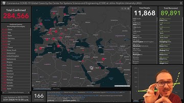 Datavis 2020 Episode 11 - Coronavirus Dataviz Hackathon Part I (Coronavirus Dataviz)