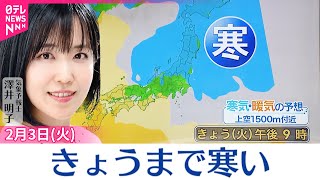【天気】厳しい寒さ続く  日本海側の雪、午後には次第にやむ見込み