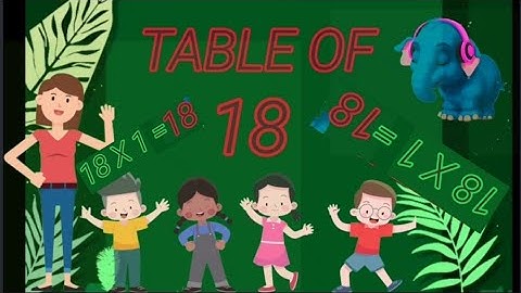 18X1=18 Multiplication, Table of eighteen 18 Tables song Multiplication Time of tables-MathsTables,