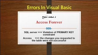 | Solved | violation of primary key - the changes you requested to the table were not successful